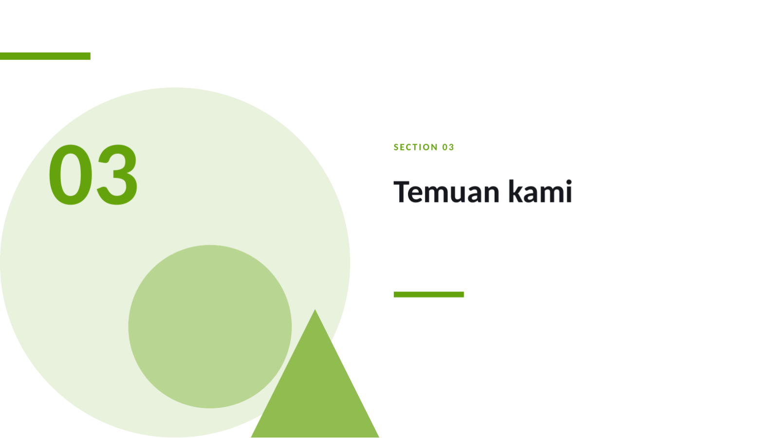 Slide 7 — Templat tugas presentasi siswa