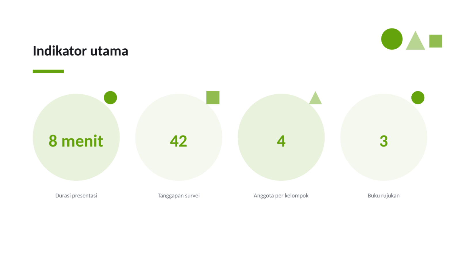Slide 12 — Templat tugas presentasi siswa
