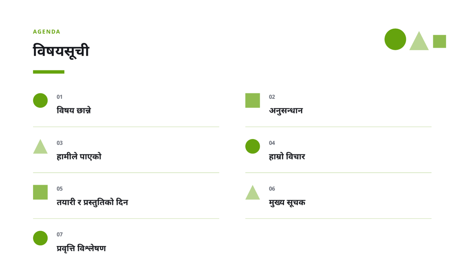 स्लाइड 2 — विद्यार्थी प्रस्तुति टेम्प्लेट