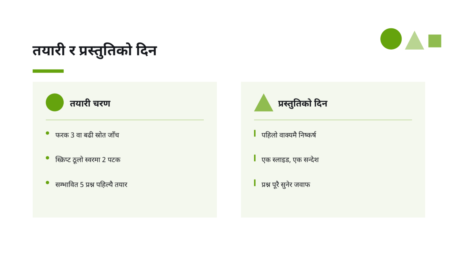 स्लाइड 11 — विद्यार्थी प्रस्तुति टेम्प्लेट