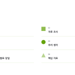 슬라이드 2
