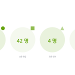 슬라이드 12