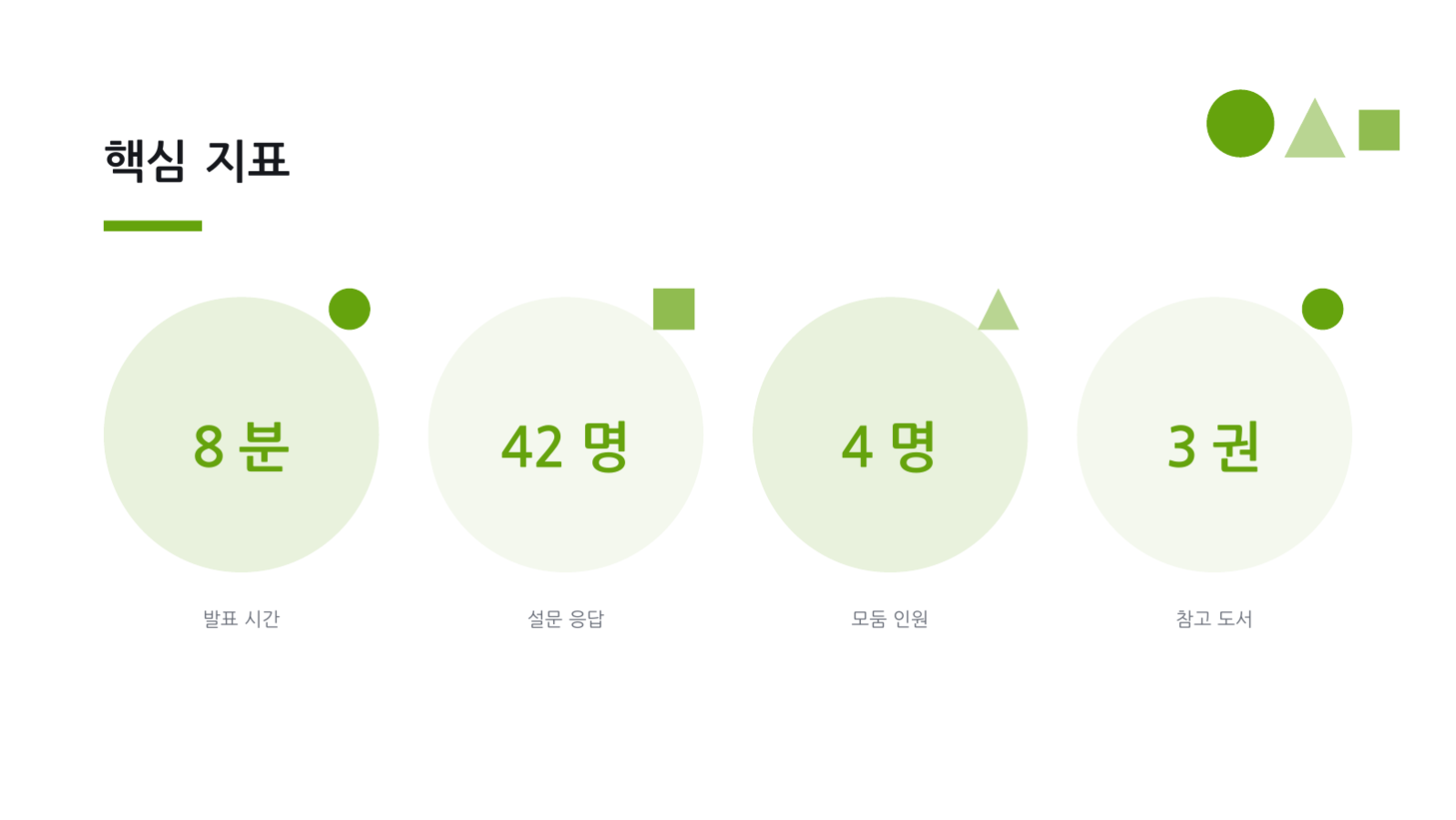 슬라이드 12 — 학생 발표 과제 템플릿