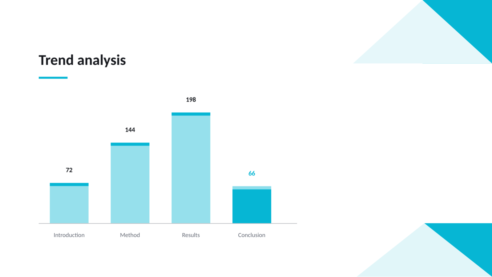 Slide 9 — Medical Conference Deck