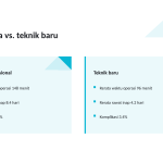 Slide 7