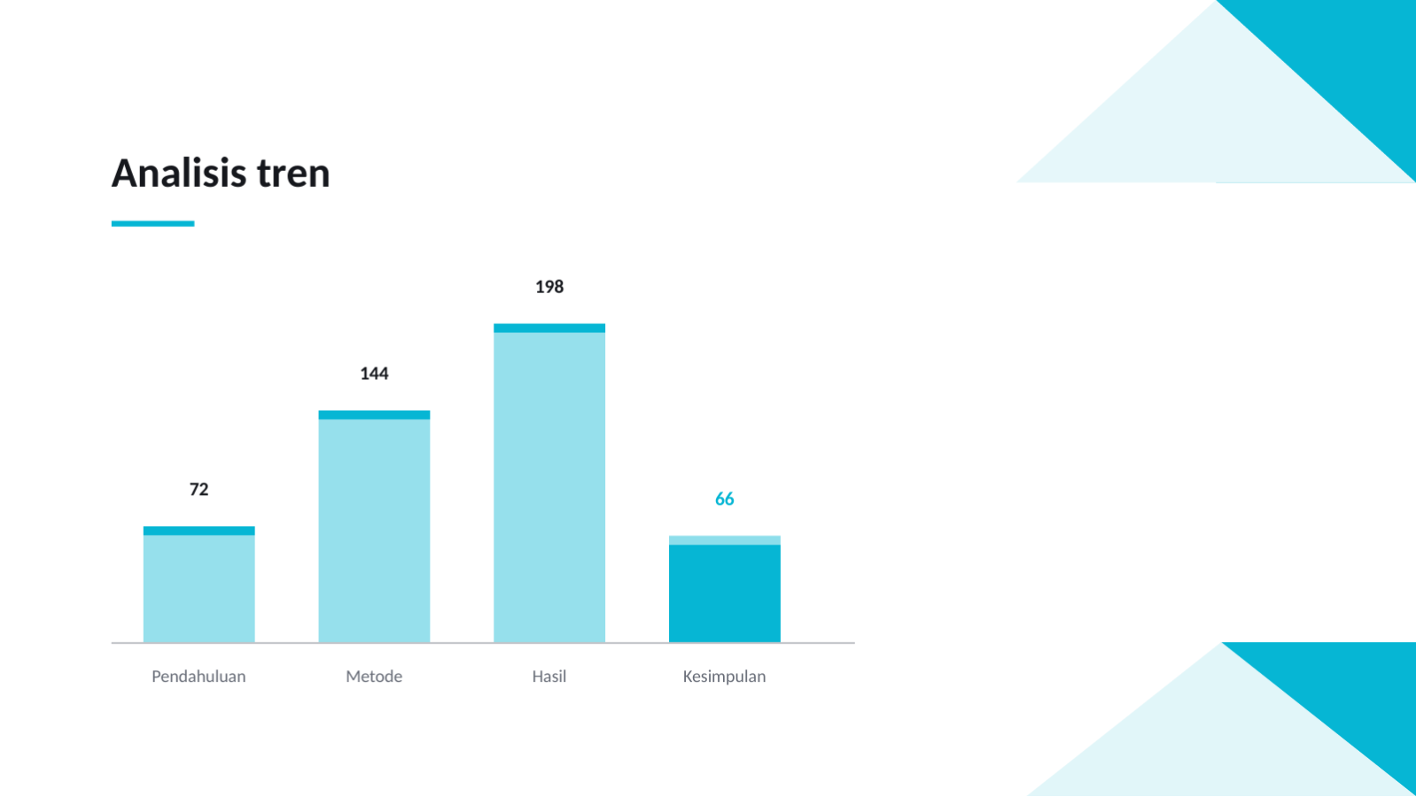 Slide 9 — Materi konferensi ilmiah