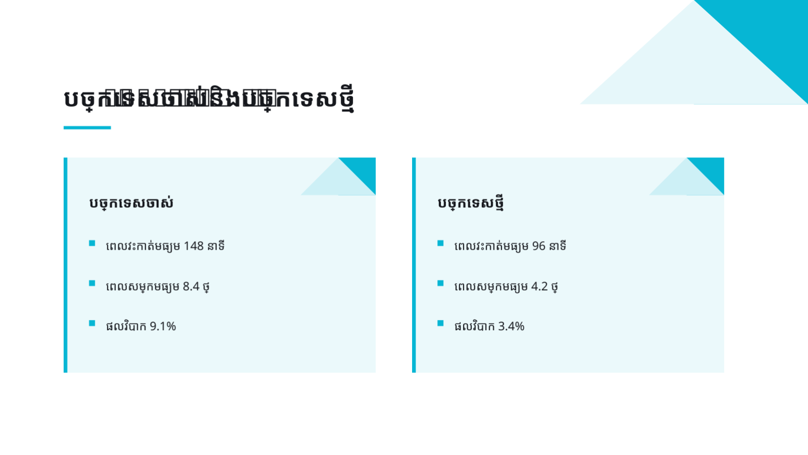 ស្លាយ 7 — ឯកសារបទបង្ហាញ សន្និសីទវេជ្ជសាស្ត្រ