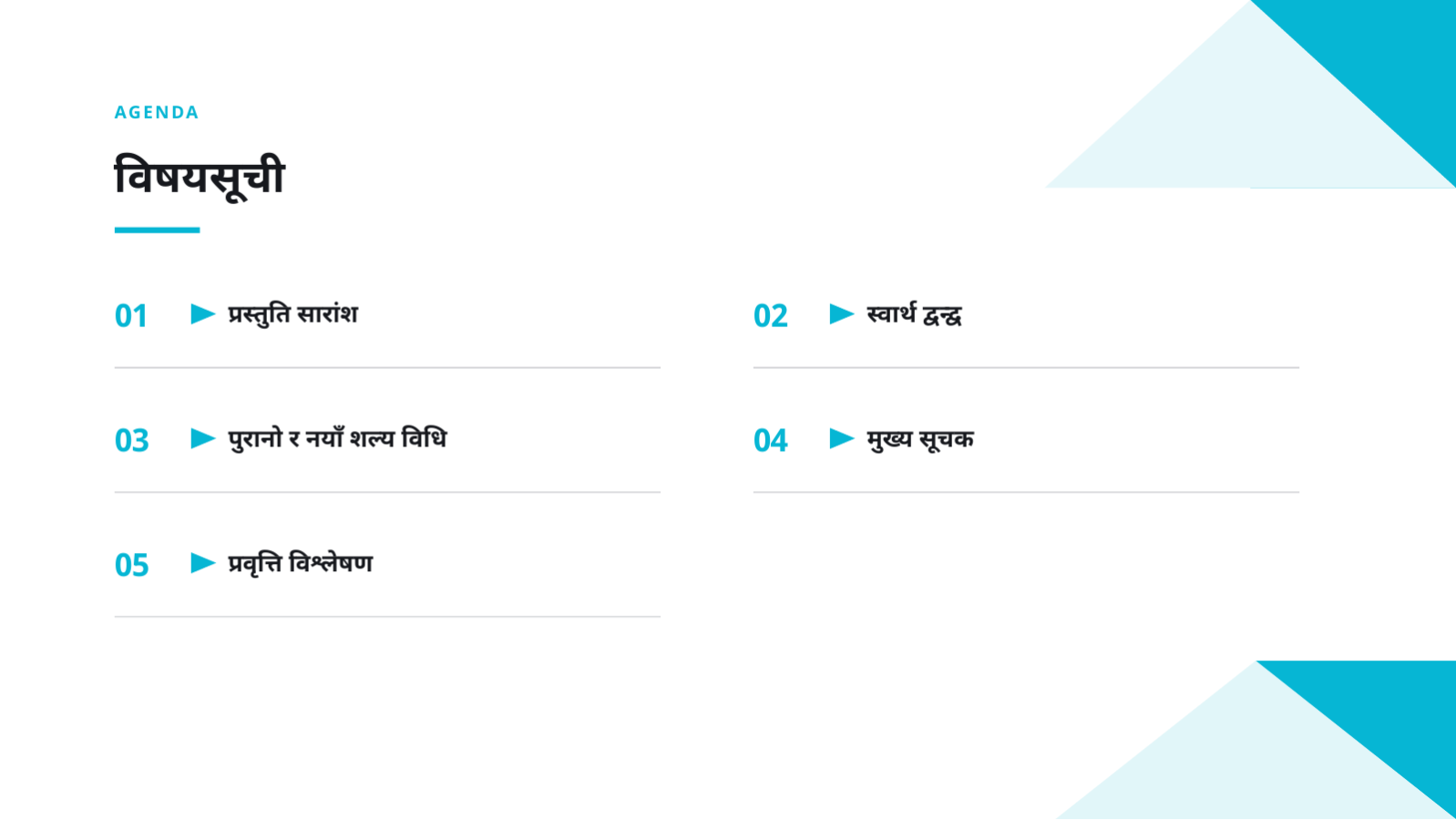 स्लाइड 2 — सम्मेलन प्रस्तुति सामग्री