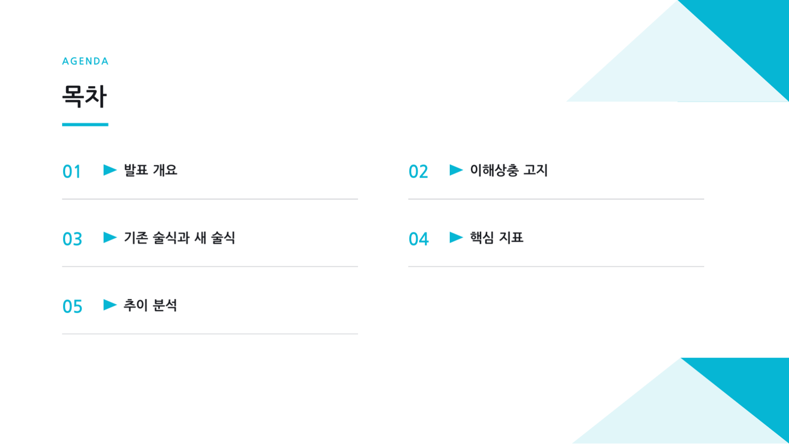 슬라이드 2 — 학회 발표 자료