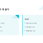 슬라이드 7