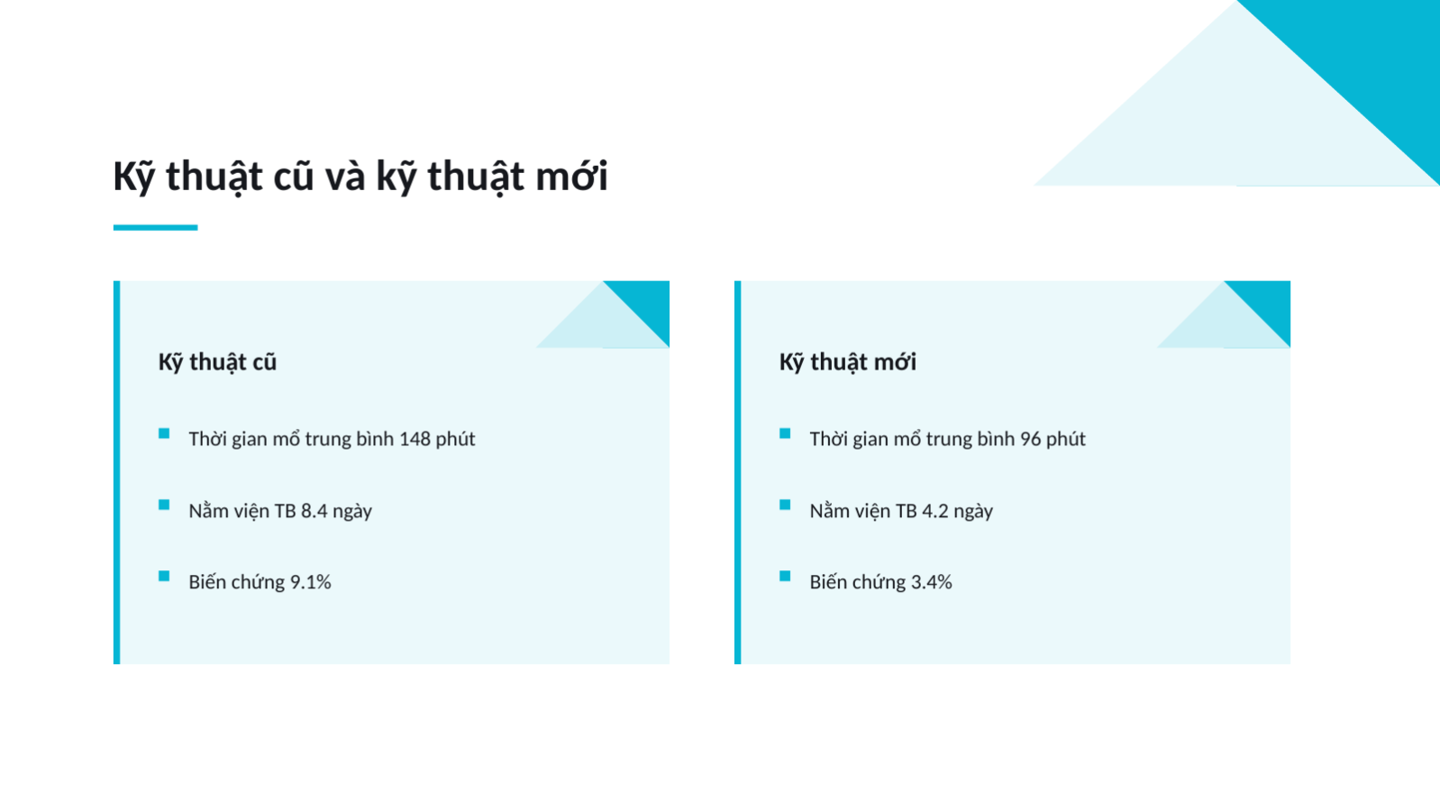 Trang chiếu 7 — Tài liệu hội nghị khoa học