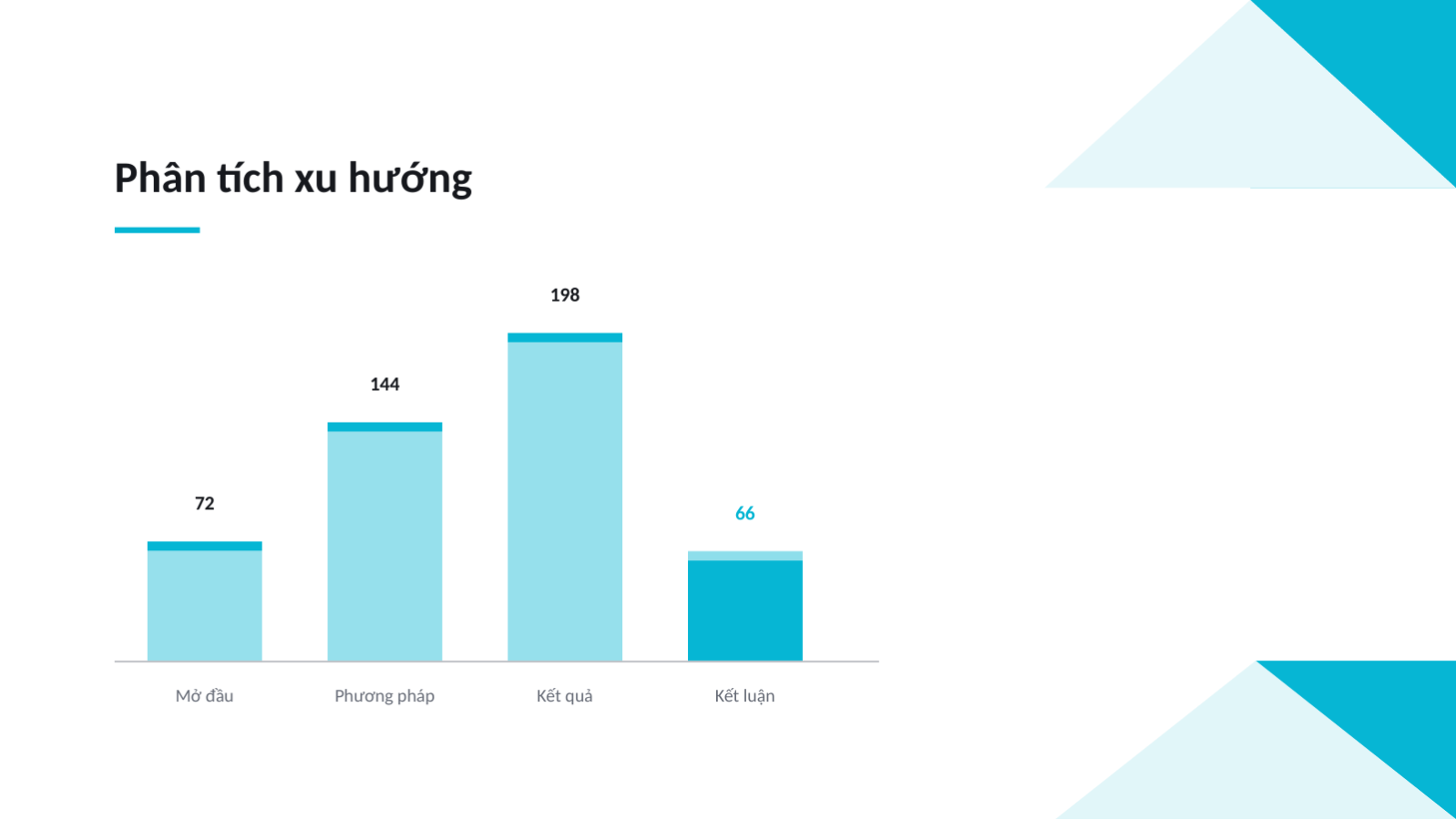 Trang chiếu 9 — Tài liệu hội nghị khoa học