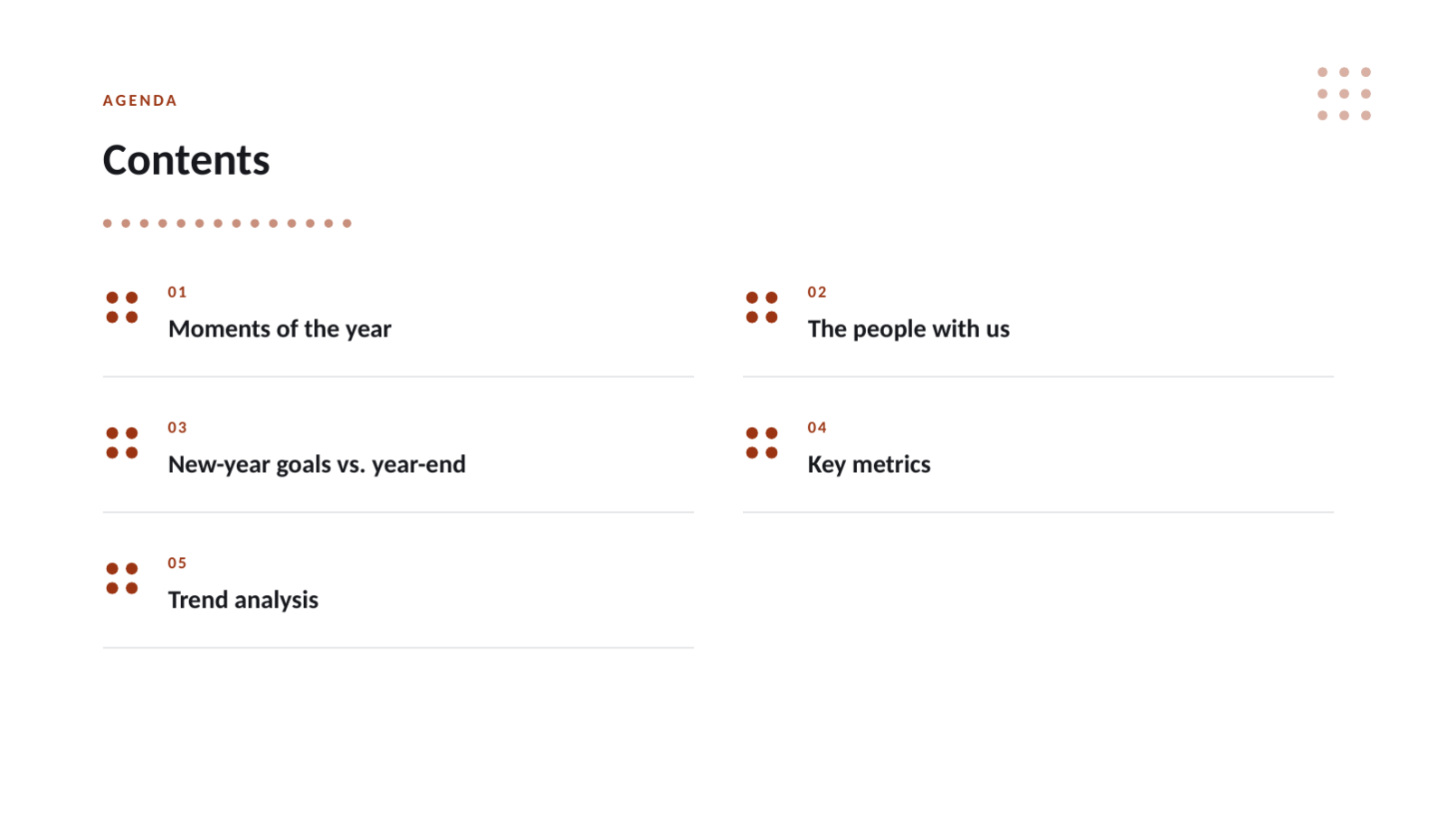 Slide 2 — Year in Review Deck