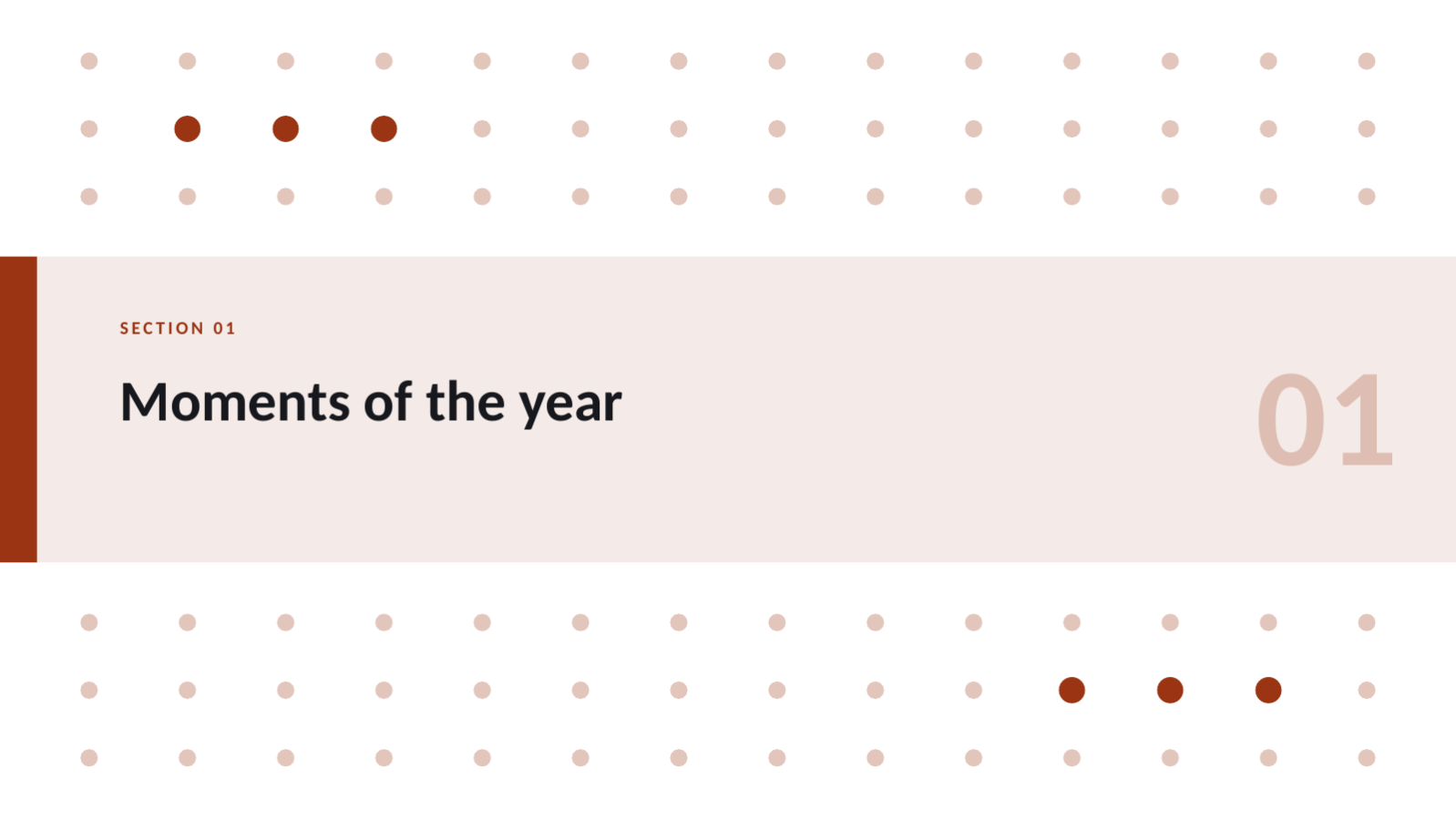 Slide 3 — Year in Review Deck