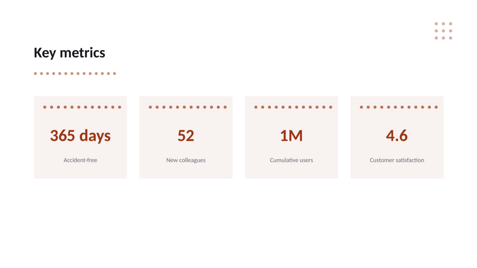 Slide 8 — Year in Review Deck