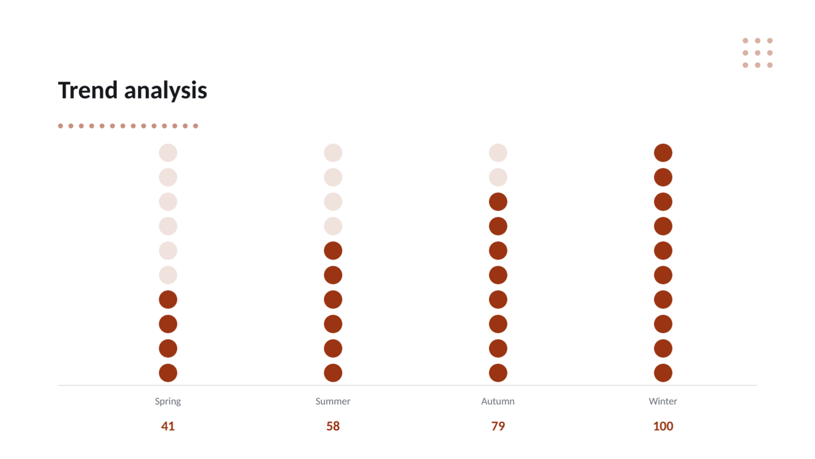 Slide 9 — Year in Review Deck