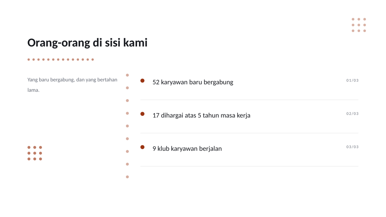 Slide 6 — Presentasi tutup buku tahunan