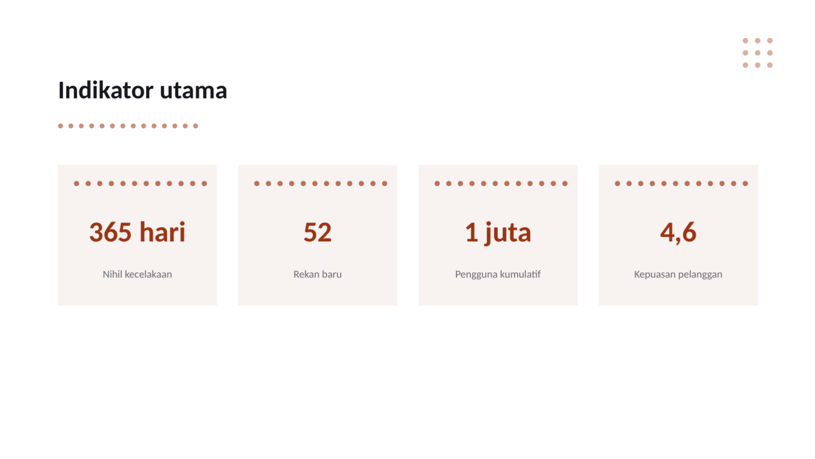 Slide 8 — Presentasi tutup buku tahunan