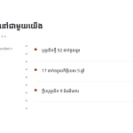 ស្លាយ 6