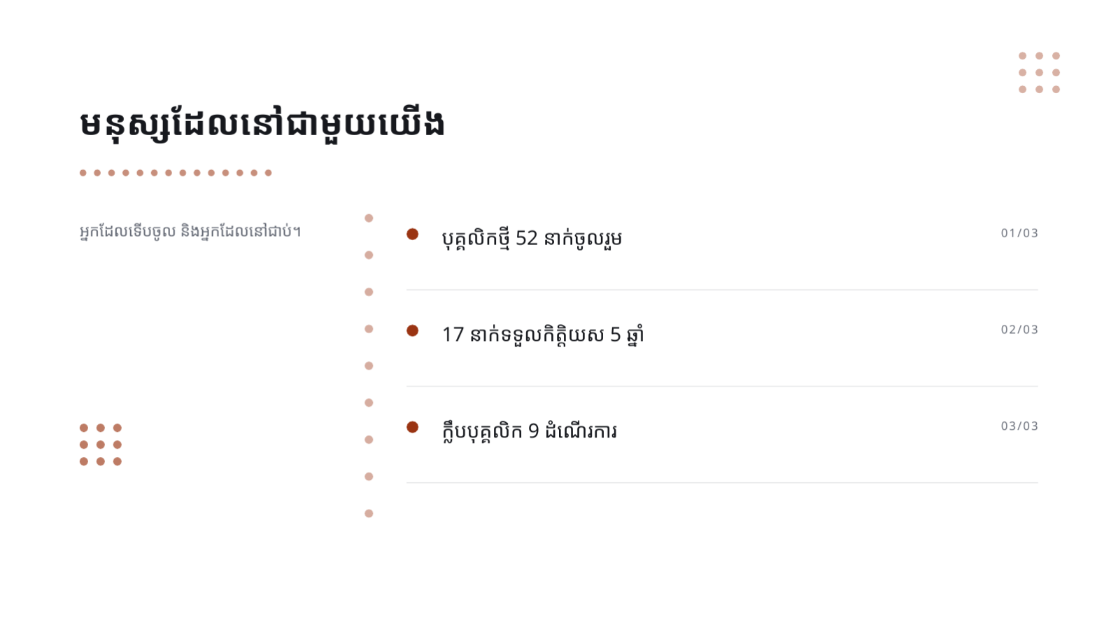 ស្លាយ 6 — បទបង្ហាញបូកសរុប ប្រចាំឆ្នាំ