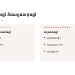 ស្លាយ 7