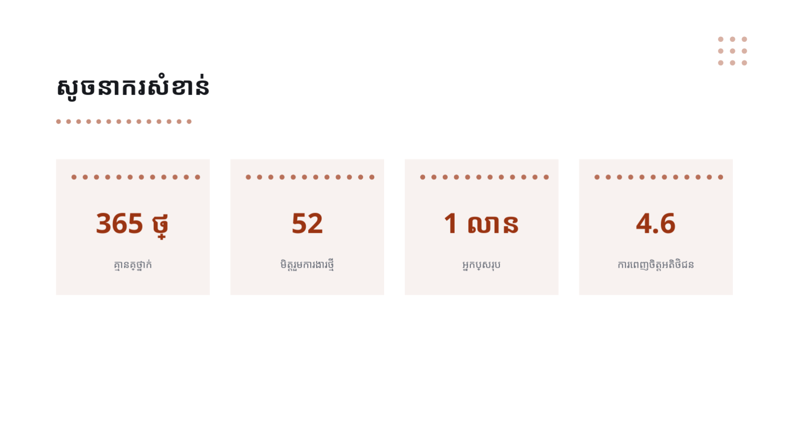 ស្លាយ 8 — បទបង្ហាញបូកសរុប ប្រចាំឆ្នាំ