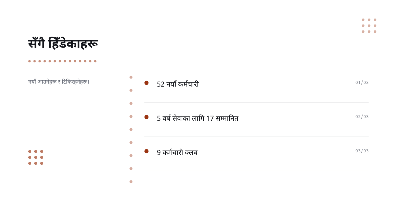स्लाइड 6 — वर्षान्त समीक्षा प्रस्तुति