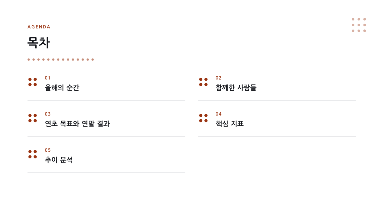 슬라이드 2 — 한 해 결산 발표