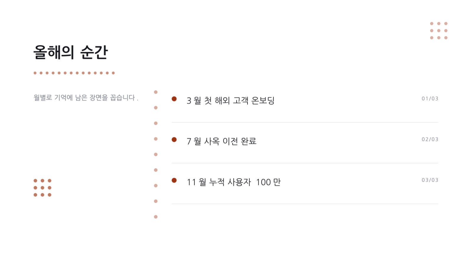 슬라이드 4 — 한 해 결산 발표