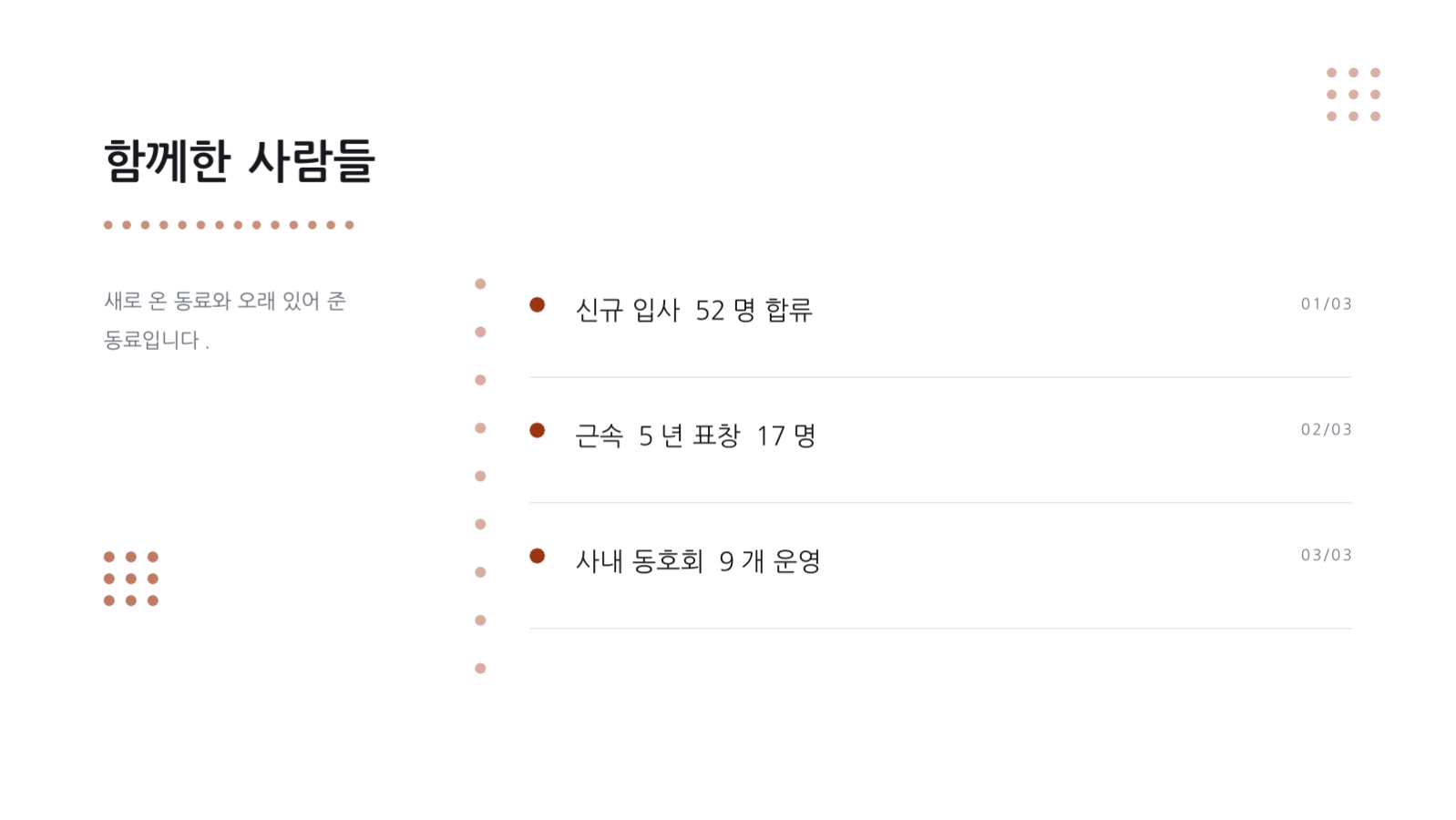 슬라이드 6 — 한 해 결산 발표