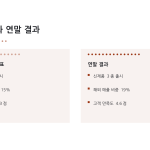 슬라이드 7