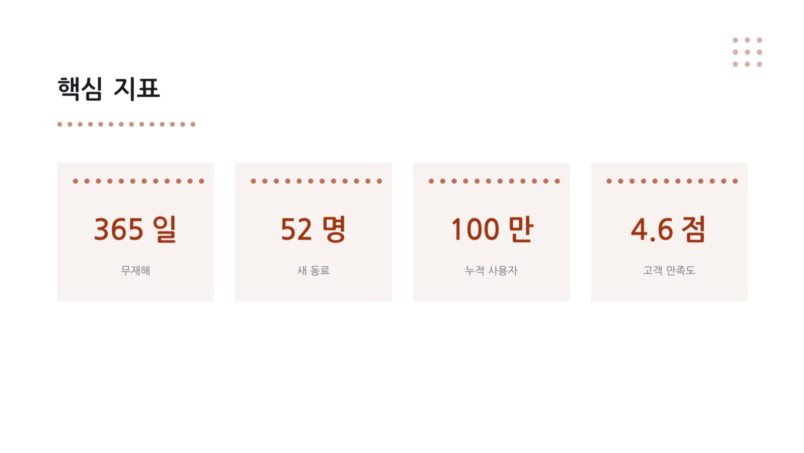 슬라이드 8 — 한 해 결산 발표