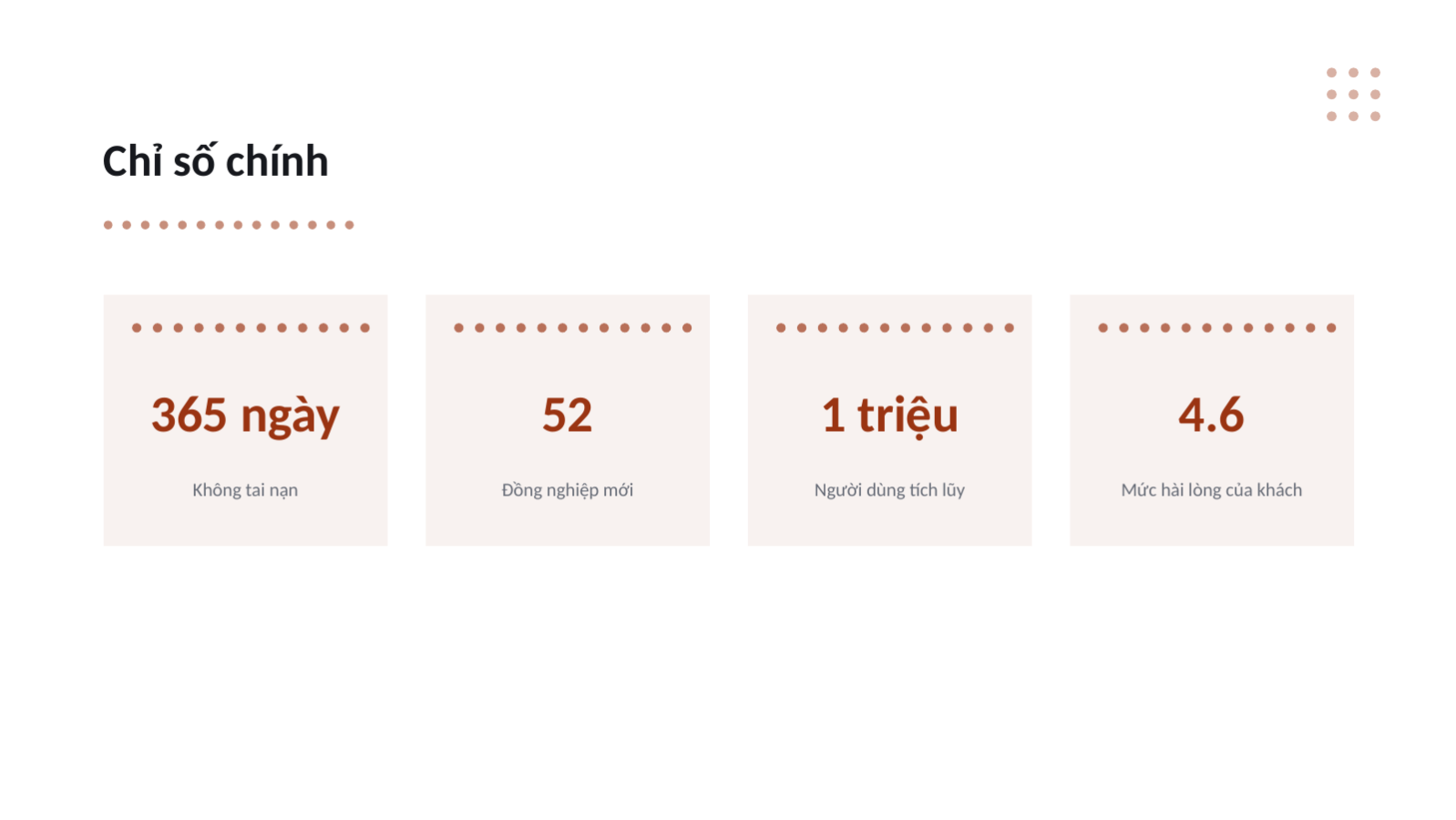 Trang chiếu 8 — Trình bày tổng kết năm