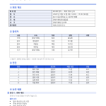 페이지 1