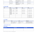 페이지 3