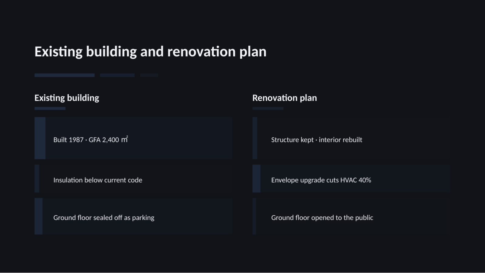 Slide 11 — Architecture Portfolio Deck