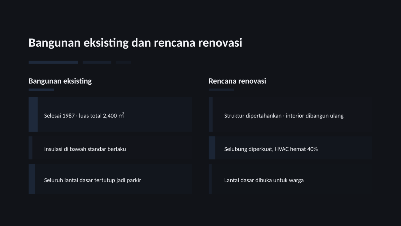 Slide 11 — Portofolio arsitektur