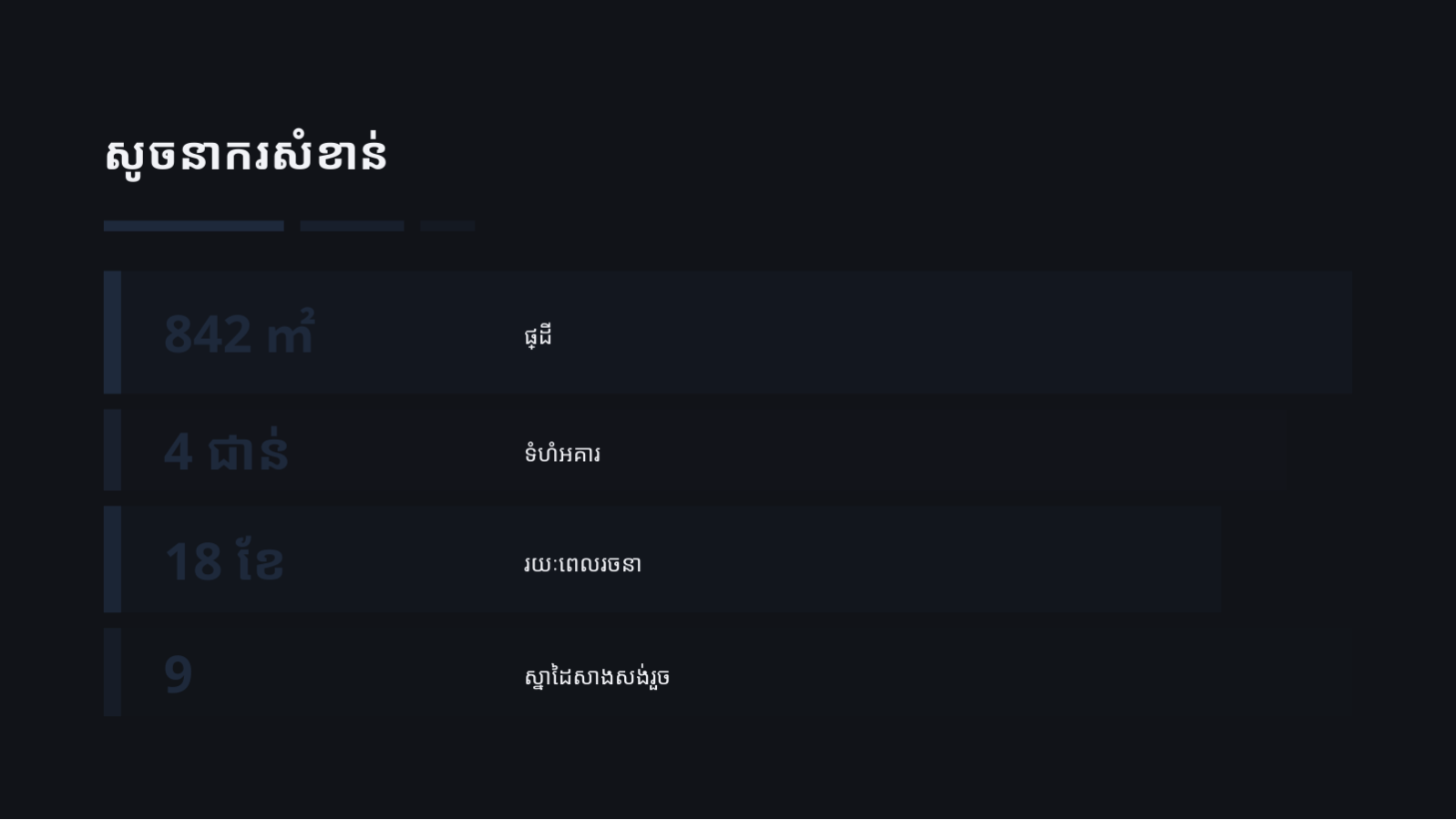 ស្លាយ 12 — ផតហ្វូលីយ៉ូស្ថាបត្យកម្ម