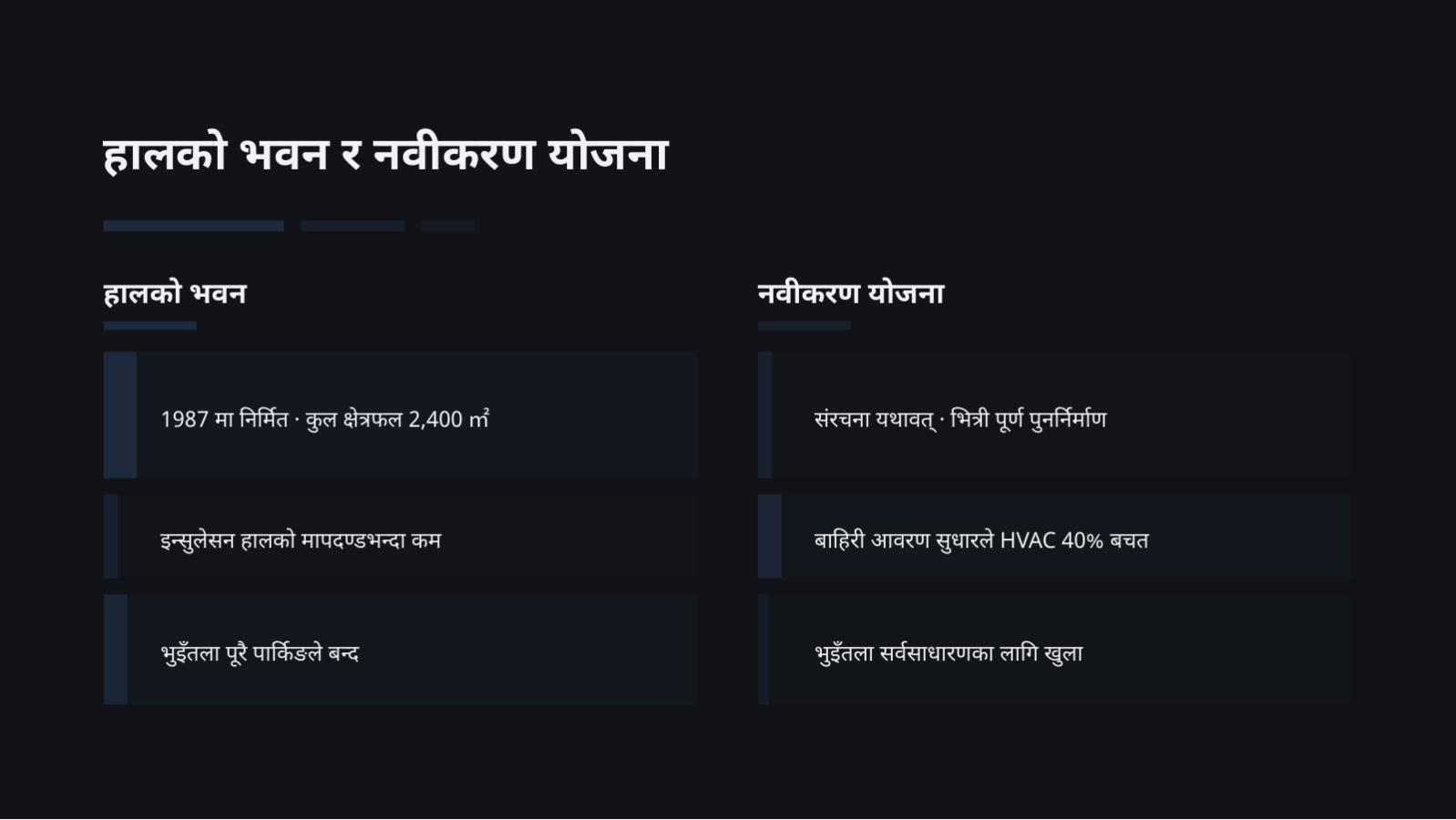 स्लाइड 11 — वास्तुकला पोर्टफोलियो