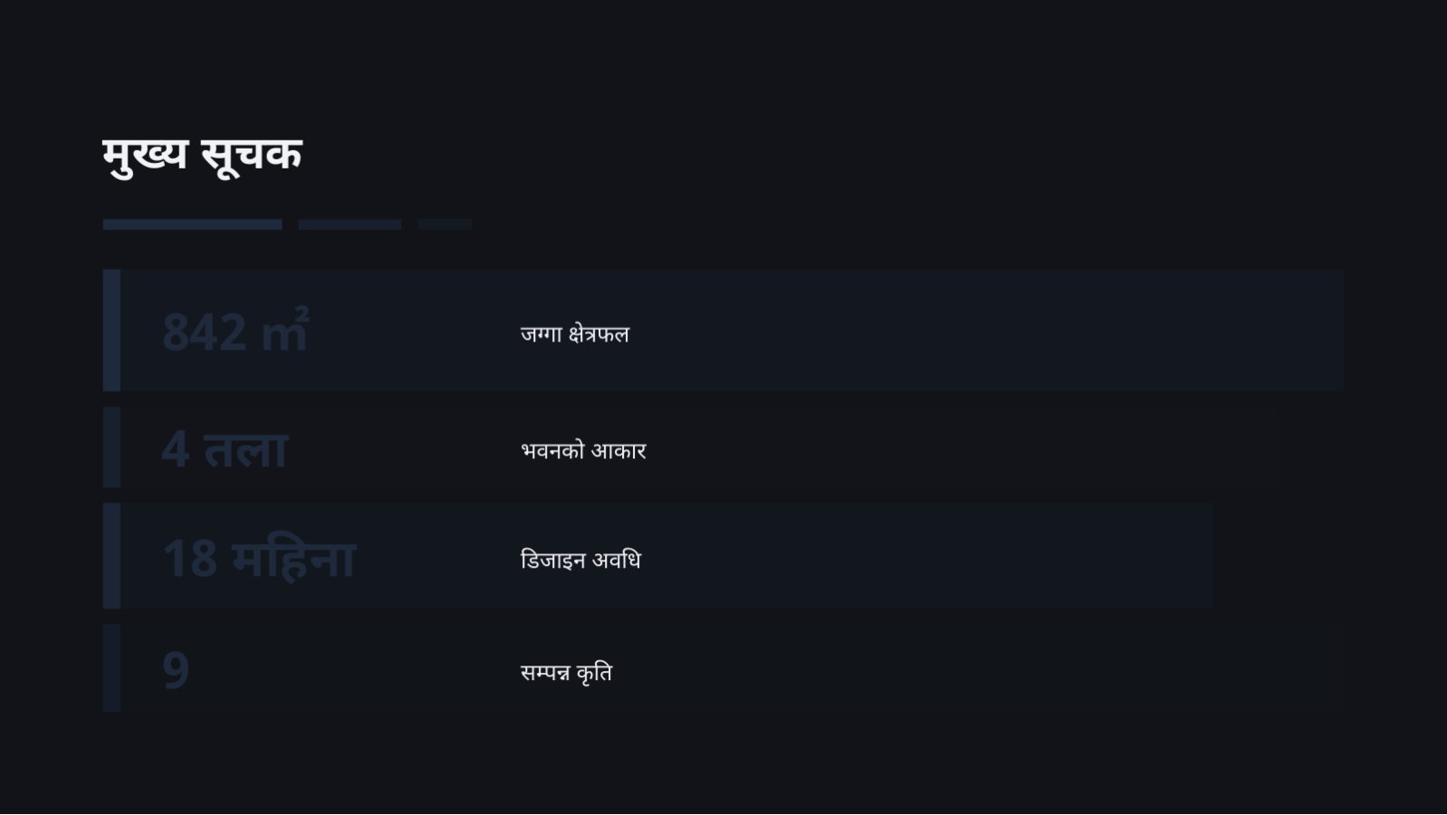 स्लाइड 12 — वास्तुकला पोर्टफोलियो
