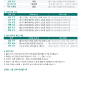 미리보기 4