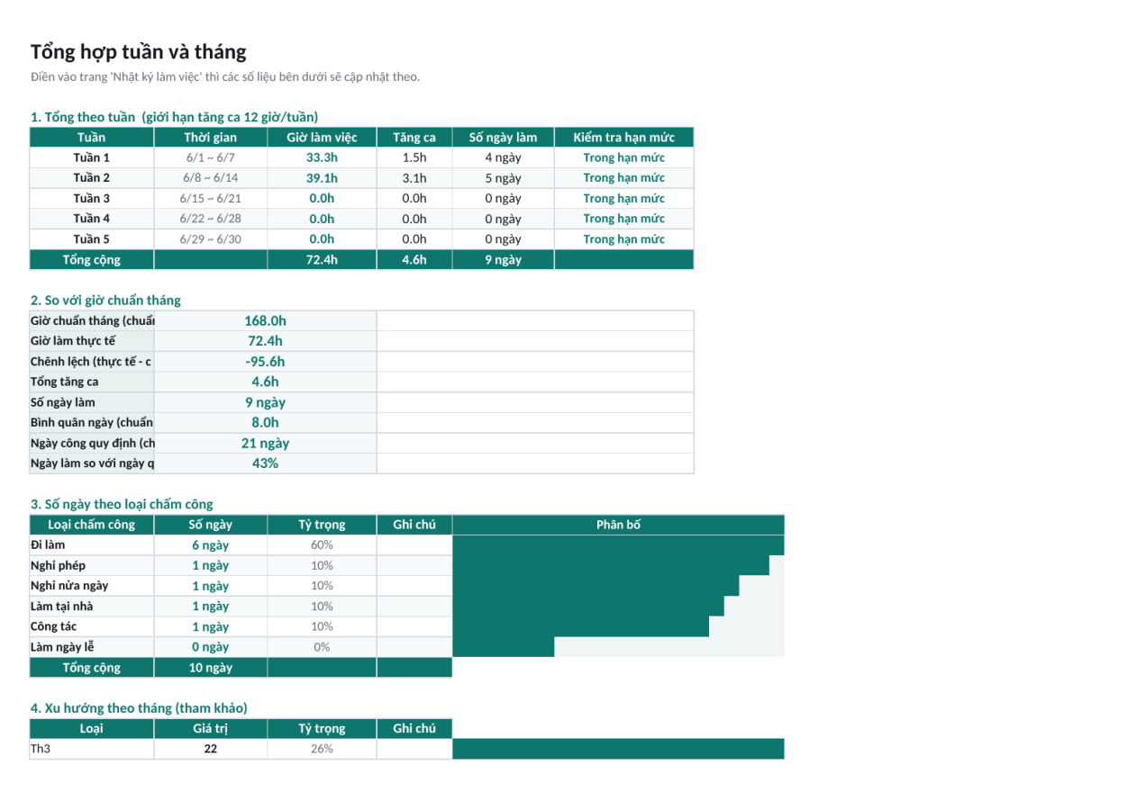 Ảnh xem trước 3 — Bảng chấm công