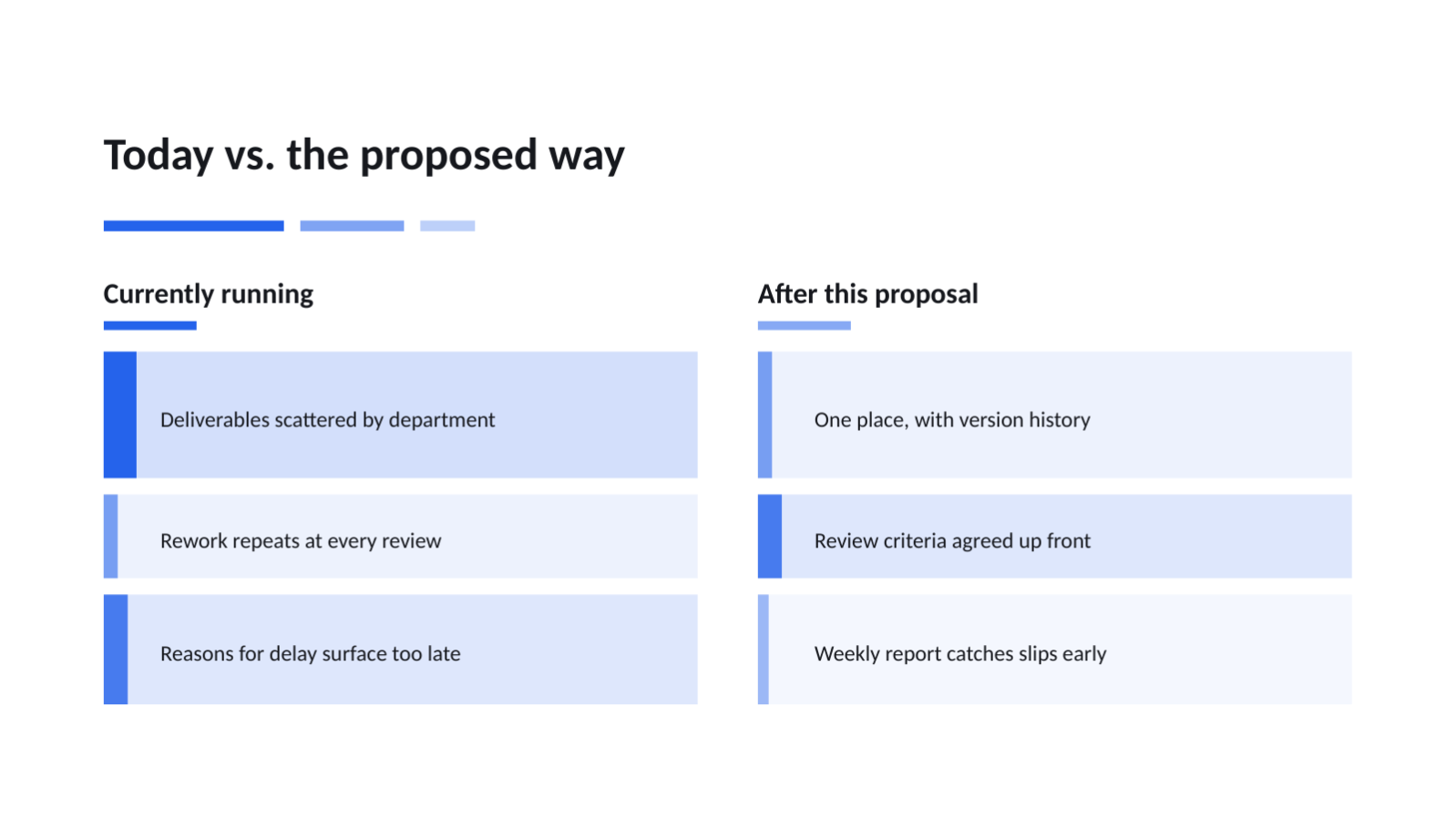 Slide 7 — Clean Business Proposal Template