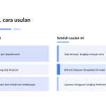 Slide 7