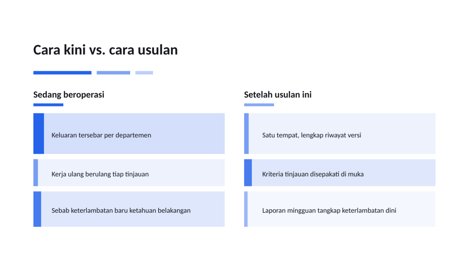 Slide 7 — Templat proposal bisnis rapi