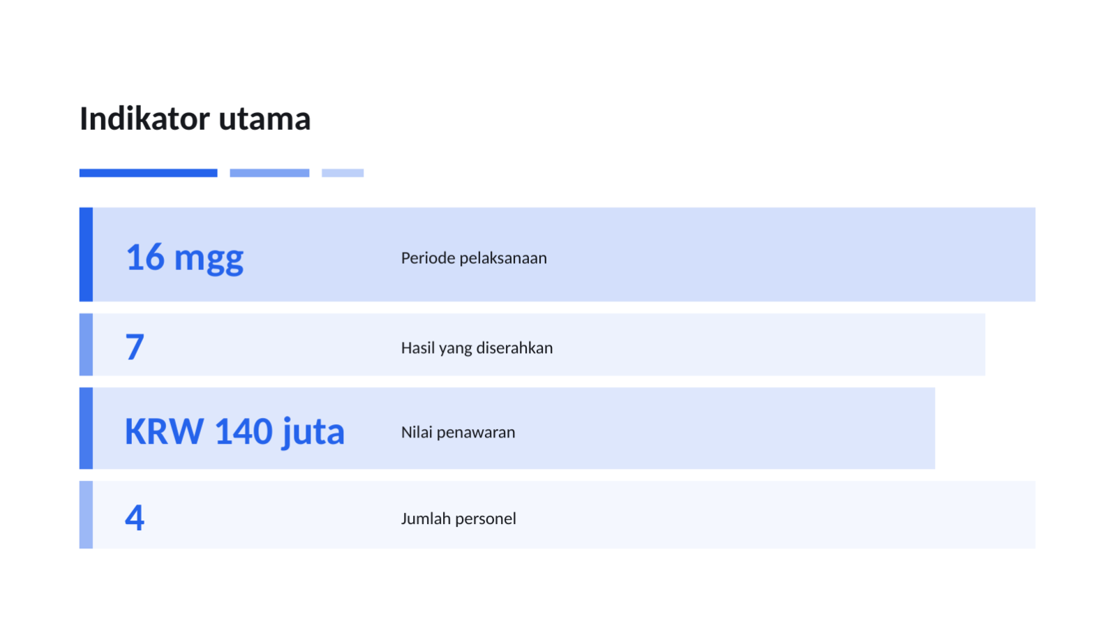 Slide 8 — Templat proposal bisnis rapi