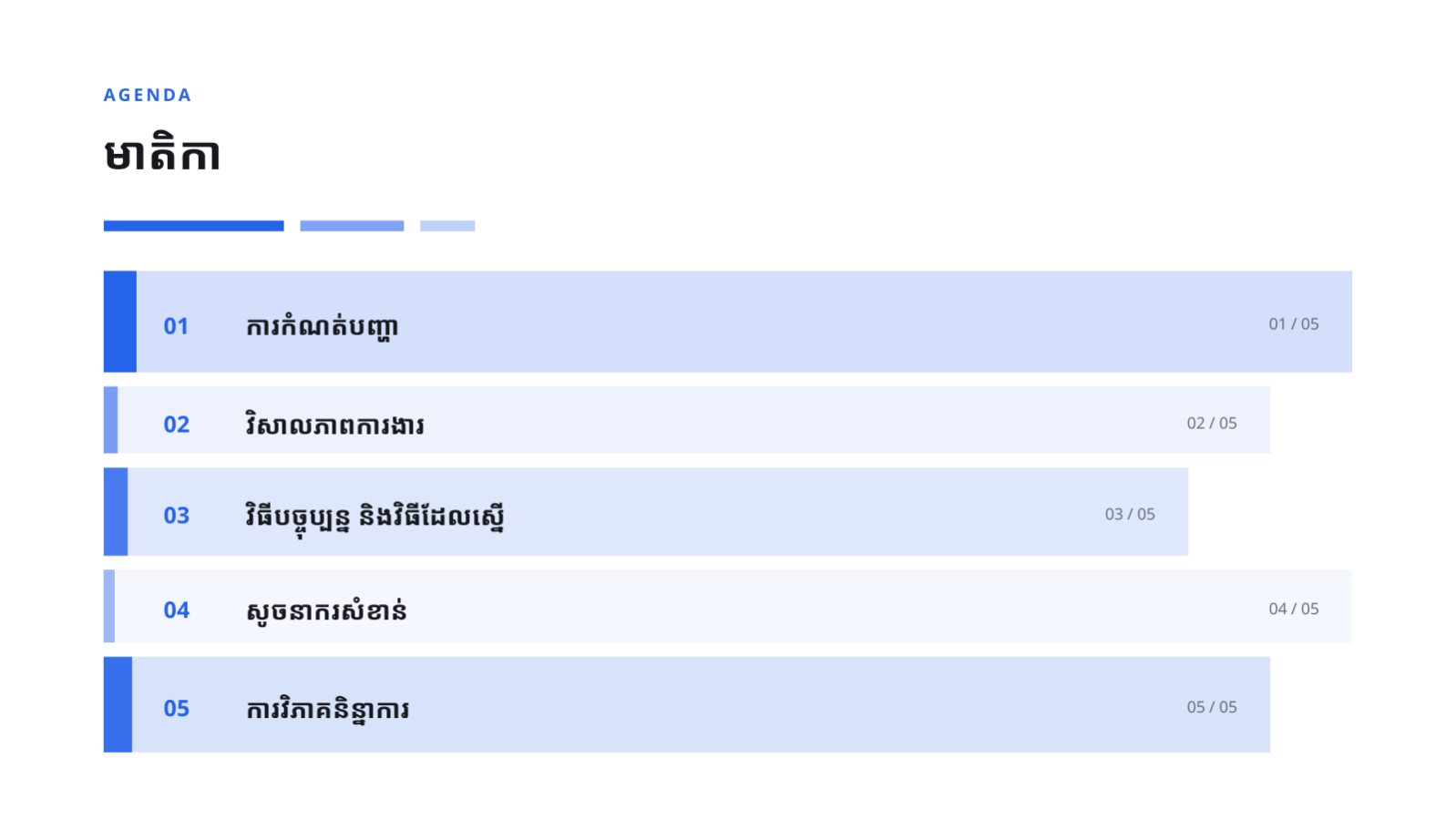 ស្លាយ 2 — គំរូសំណើអាជីវកម្ម បែបស្អាតបាត