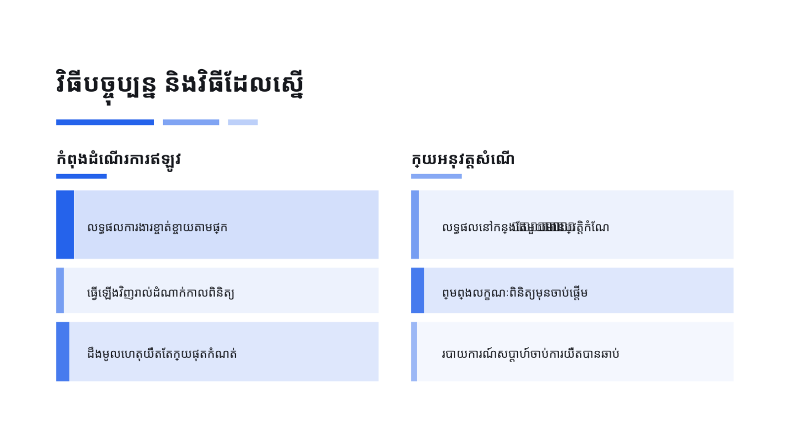 ស្លាយ 7 — គំរូសំណើអាជីវកម្ម បែបស្អាតបាត