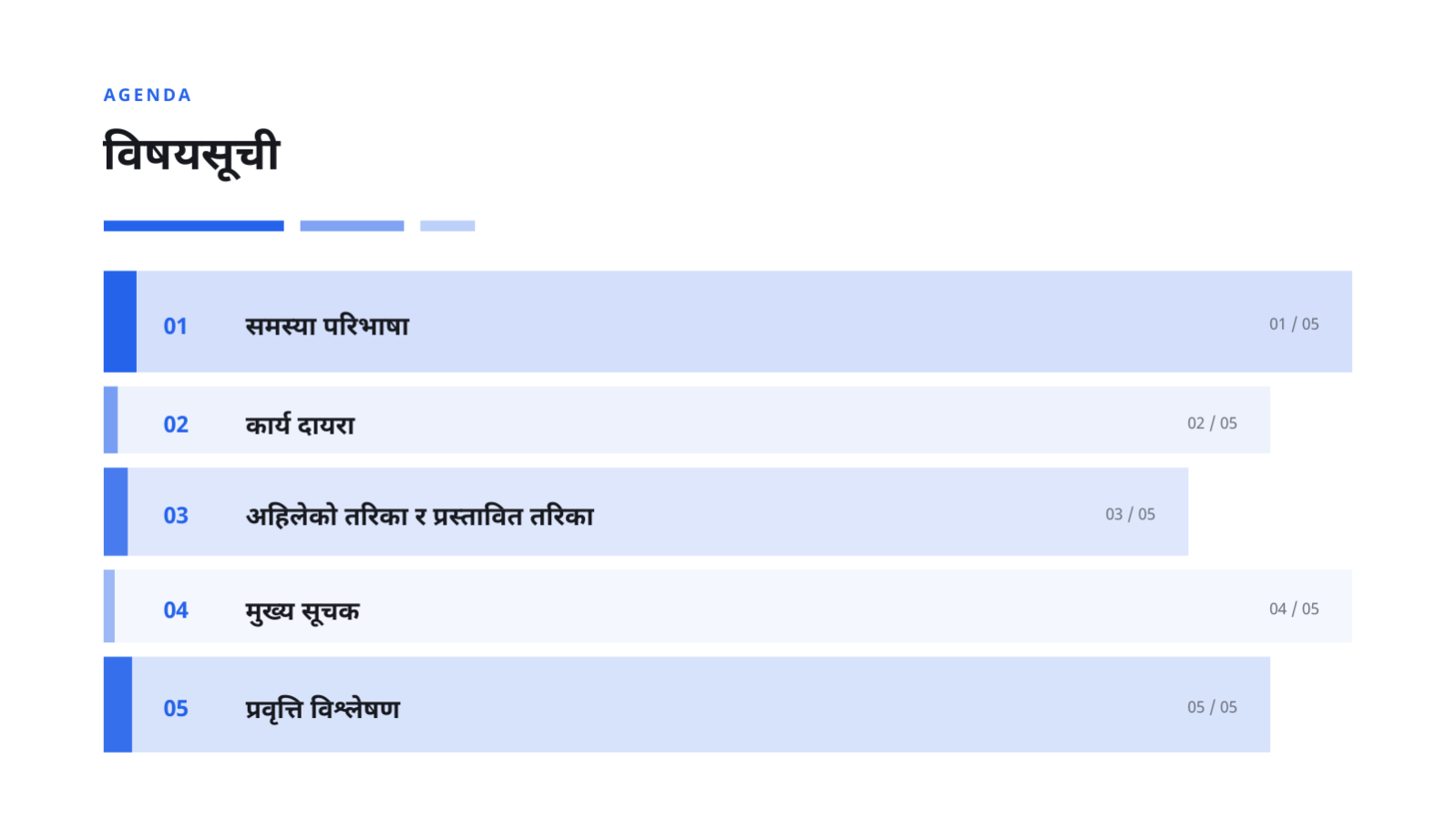 स्लाइड 2 — सफा व्यावसायिक प्रस्ताव टेम्प्लेट