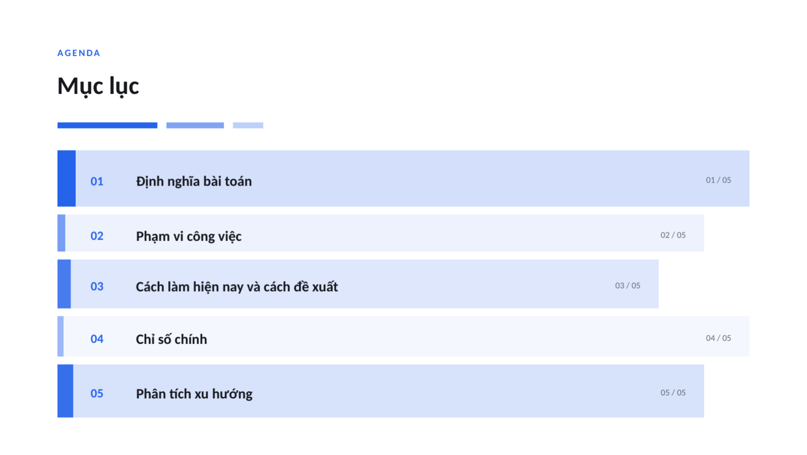 Trang chiếu 2 — Mẫu đề xuất kinh doanh gọn gàng